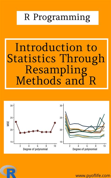 statistical resampling methods